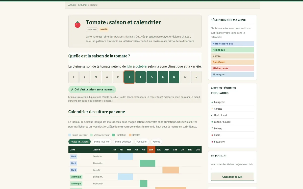 Jardinzone, le potager par zone climatique
